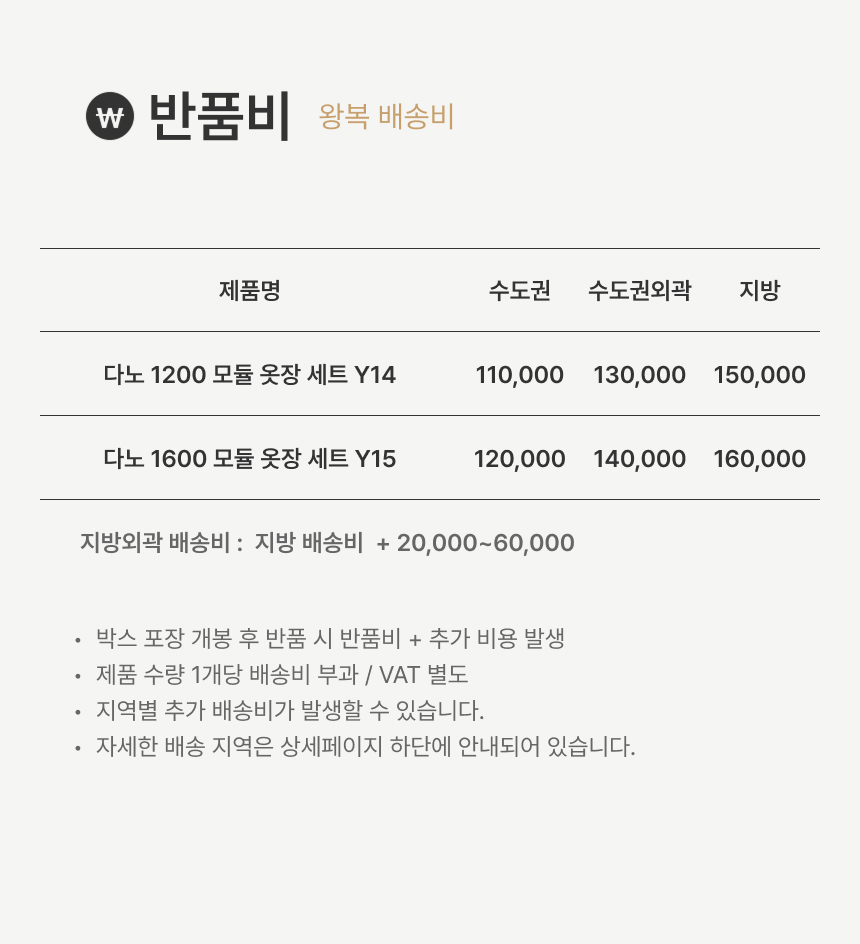 상품의 상세 설명 이미지