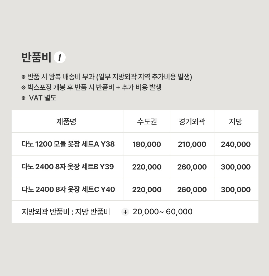 상품의 상세 설명 이미지